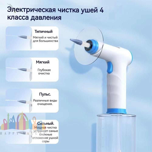 Ирригатор для полости рта Revyline RL 450, для чистки зубов, брекетов ...