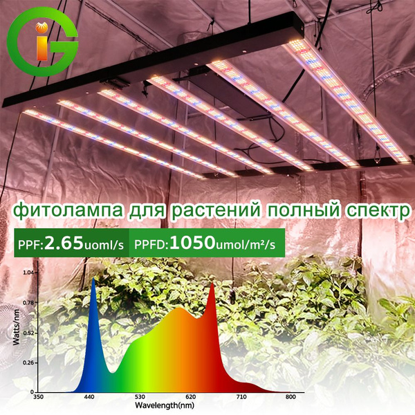 Cкладной фитолампа для растений полный спектр,Светильник для растений ...