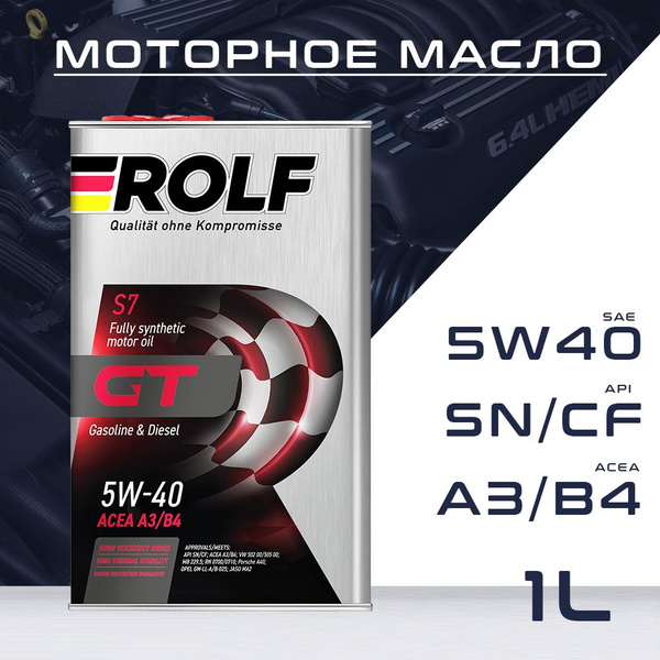 Масло моторное ROLF 5W-40 Синтетическое - купить в интернет-магазине ...