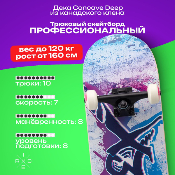 Скейтборд Ridex скейт 80.6 - купить по выгодной цене в интернет ...