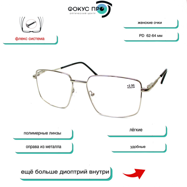 Готовые очки для зрения, для чтения, для дали с диоптриями +1.5 мужские ...