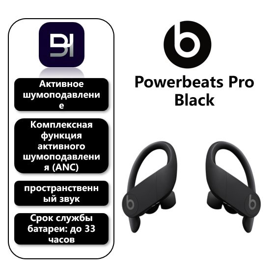 Bluetooth-гарнитура Beats Powerbeats Pro - купить по выгодной цене в ...