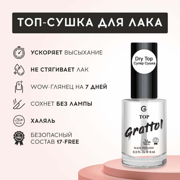 Быстрая топ-сушка для лака Grattol, 9мл - купить с доставкой по ...