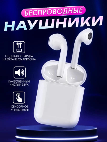 Наушники Накладные Беспроводные TWS i12 - купить по доступным ценам в ...