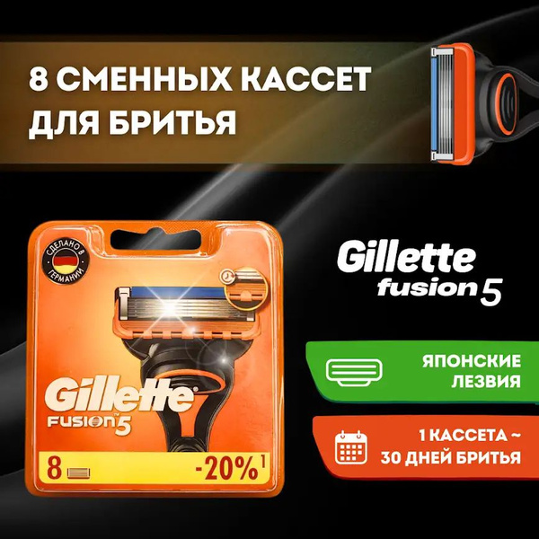 Gillette fusion 5 кассеты для бритья оригинальные лезвия 8шт - купить с ...