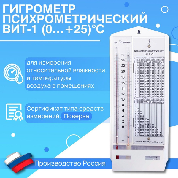 Гигрометр механический ТермоПро Гигрометр психрометрический ВИТ-1 с ...