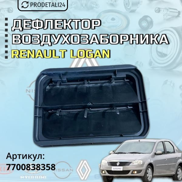 Дефлектор воздухозаборника Renault Logan ;Артикул : 7700838358 ...