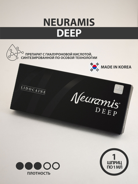 Филлер для губ Neuramis Deep Нейрамис дип - купить с доставкой по ...
