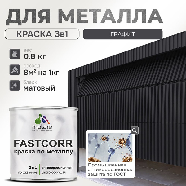 Характеристики Краска для металла по ржавчине Malare FastCorr, для ...