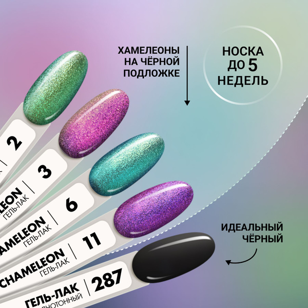 FOXY EXPER Набор гель лаков "CHAMELEON №2". 8мл.х5шт. Гель лак ...