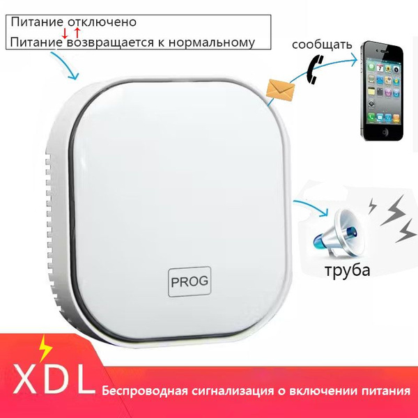 GSM датчик отключения электричества ДатчикOFF-220 - купить с доставкой ...