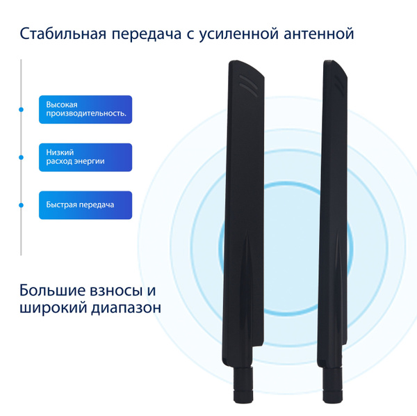 Вопросы и ответы о Антенна 4G LTE с маршрутизатором 4g lte ...