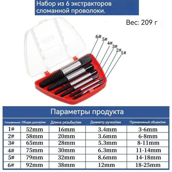 Экстрактор для болтов набор 6 шт / Экстракторы для извлечения и ...