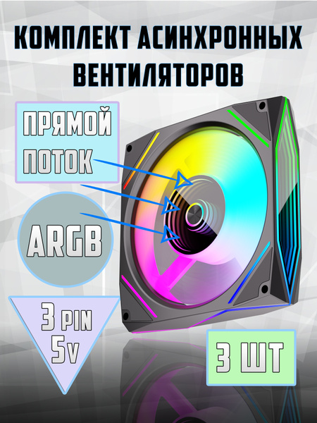 Вентилятор для компьютера 120мм Argb 3 шт Прямой поток. Кулеры для ...
