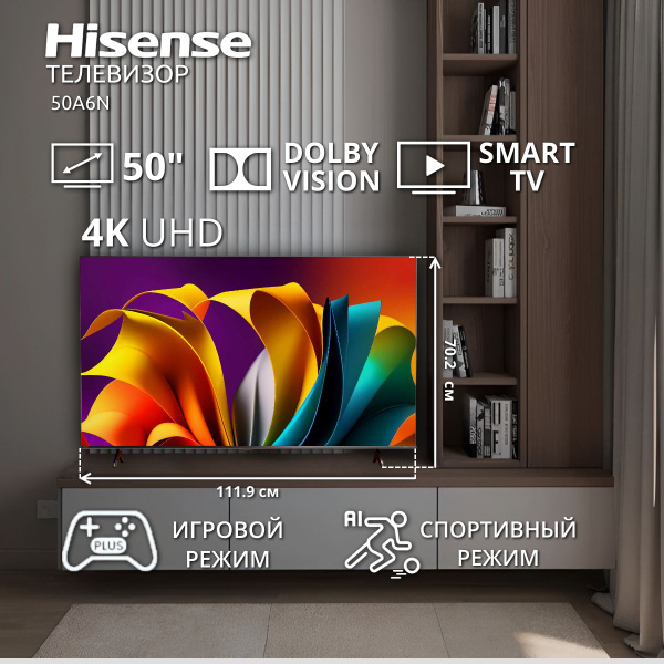 Hisense Телевизор Smart TV, Технология подсветки DLED, Технология Dolby ...