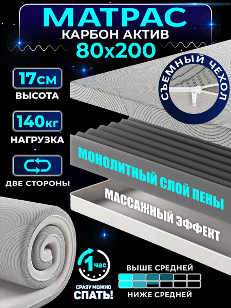 Матрас AMI MEBEL Карбон, Беспружинный, 80x200 см купить c доставкой на ...