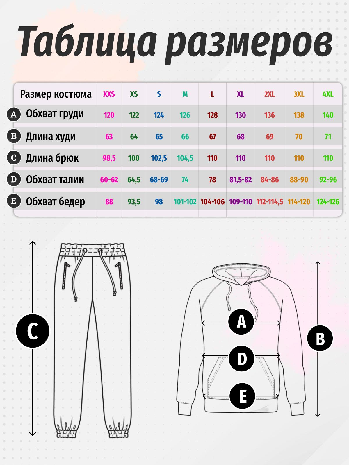 Текст при отключенной в браузере загрузке изображений