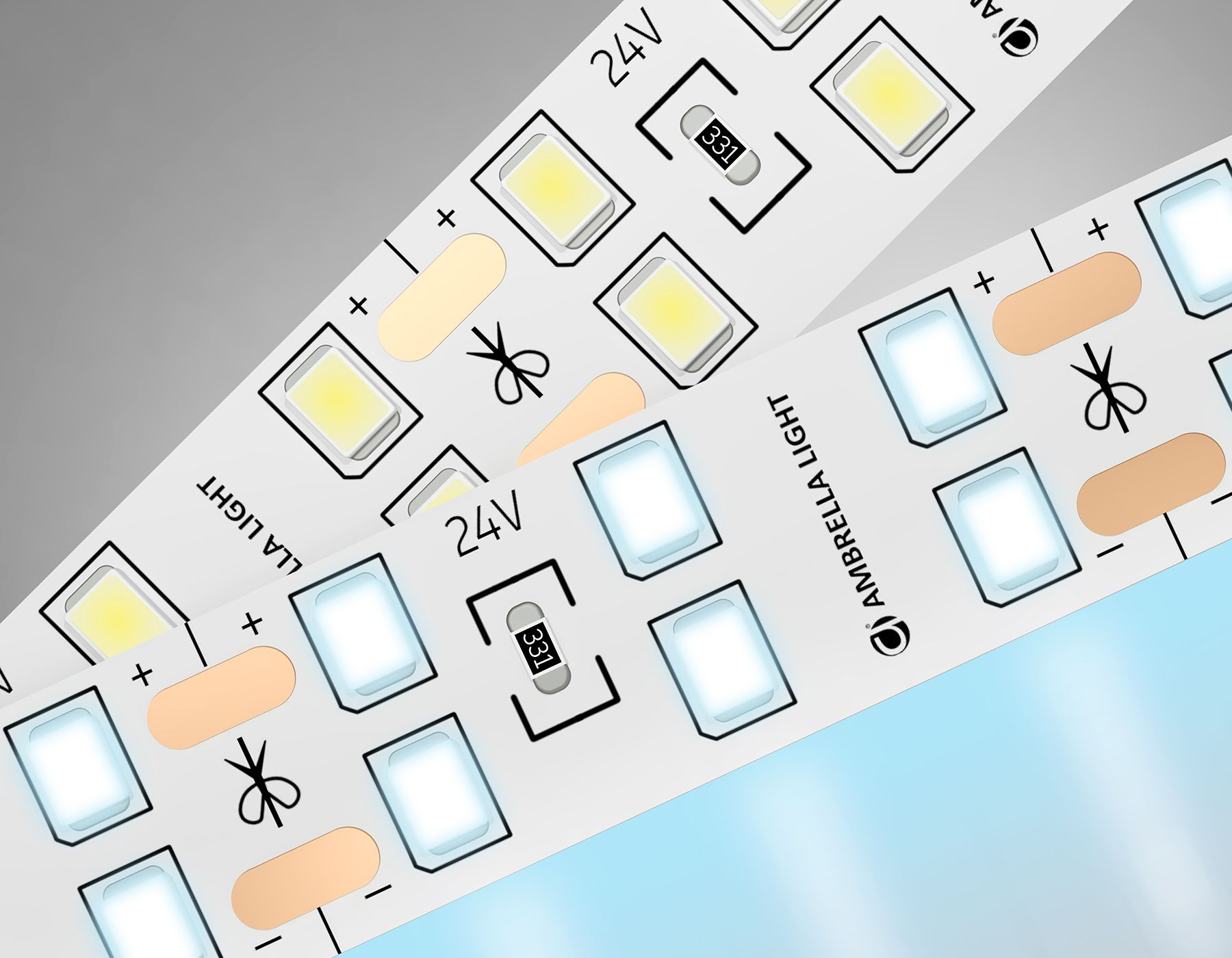 Светодиоднаялентадвухрядная2835204Led/20Wm/24VIP206500K5m,5000*14*1.2mm