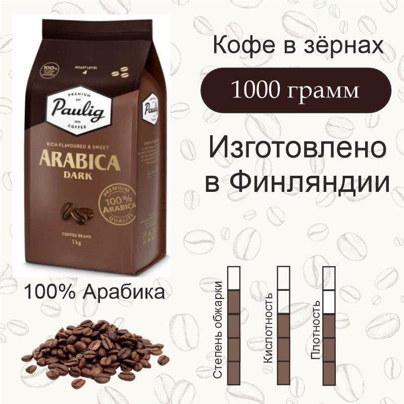 Кофе в зернах...