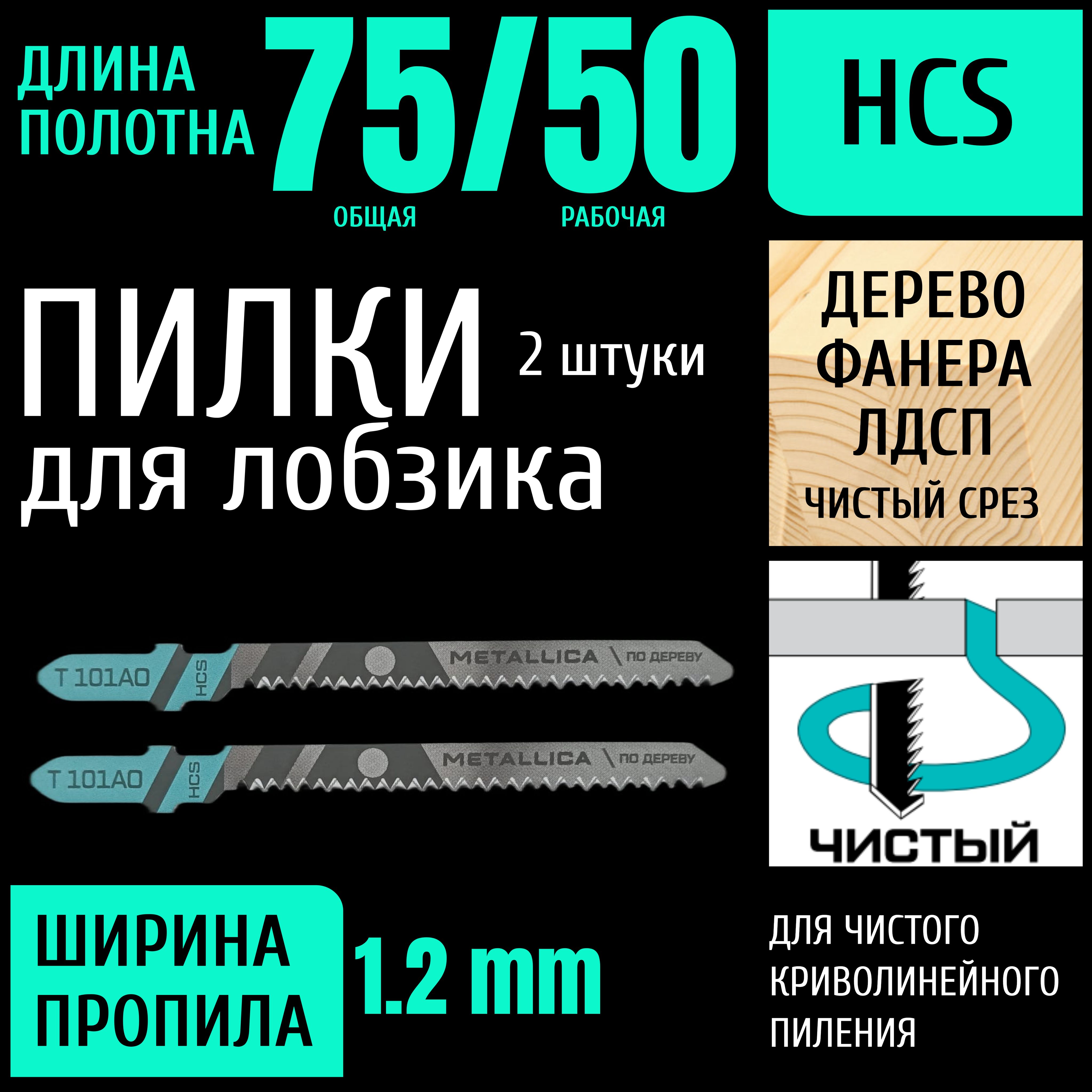 Пилки для лобзика 75/50мм HCS КРИВОЛИНЕЙНЫЙ чистый рез, по дереву, 2шт