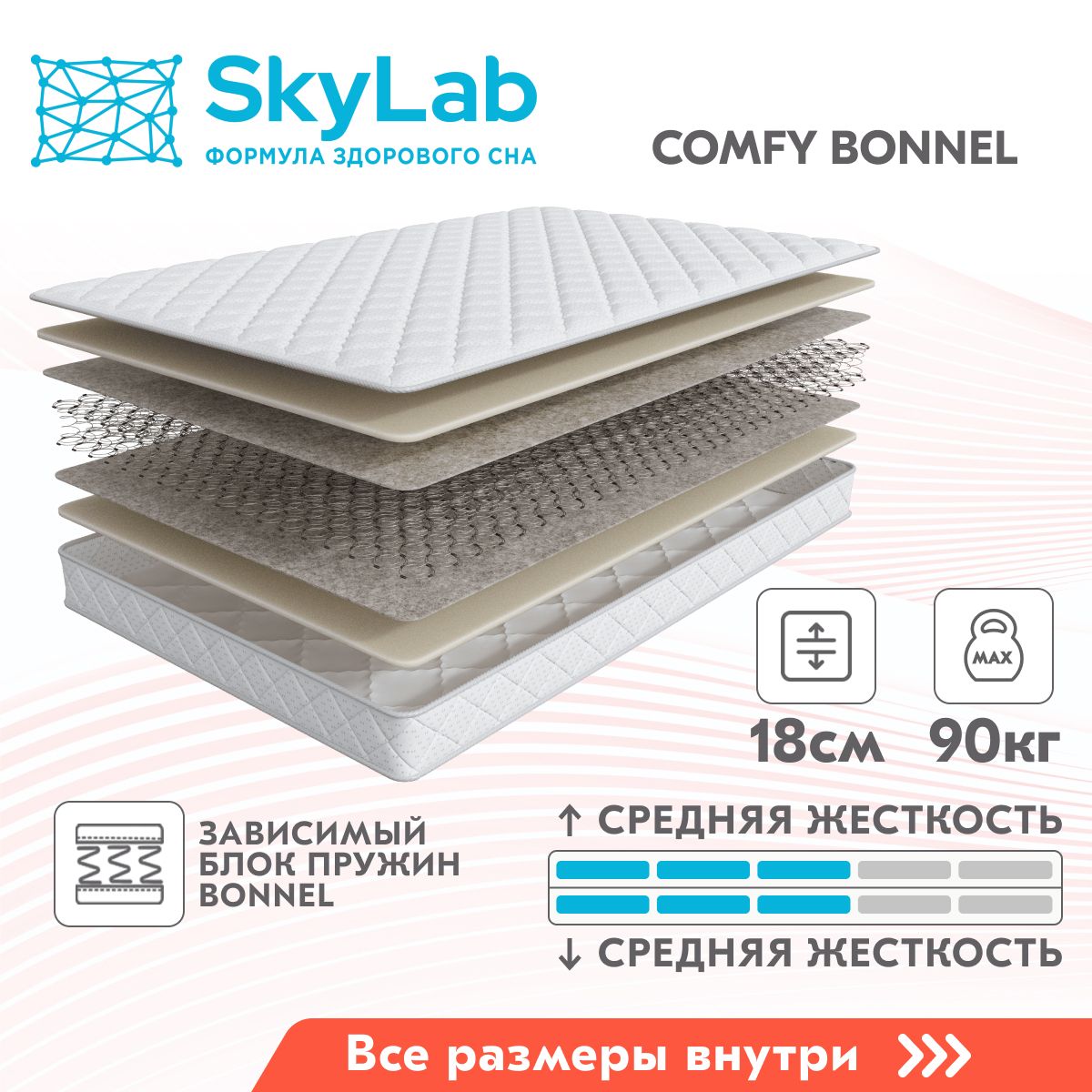 МатрасSkyLabCOMFYBONNEL,Зависимыепружины,80х200см