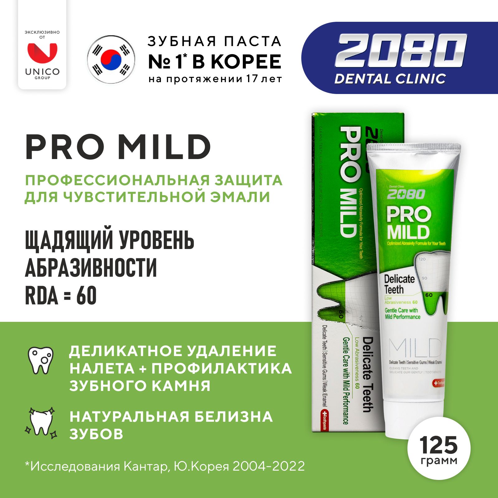 Профессиональная Корейская Зубная паста Pro Mild, Мягкая защита для  чувствительных зубов и десен от налёта, 125 г, низкий уровень абразивности