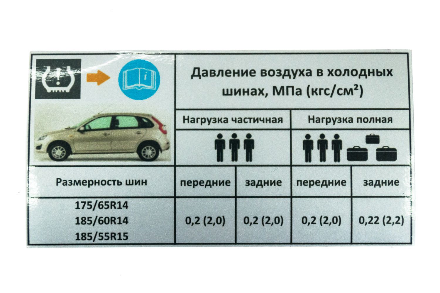 Давление в шинах автомобиля калина