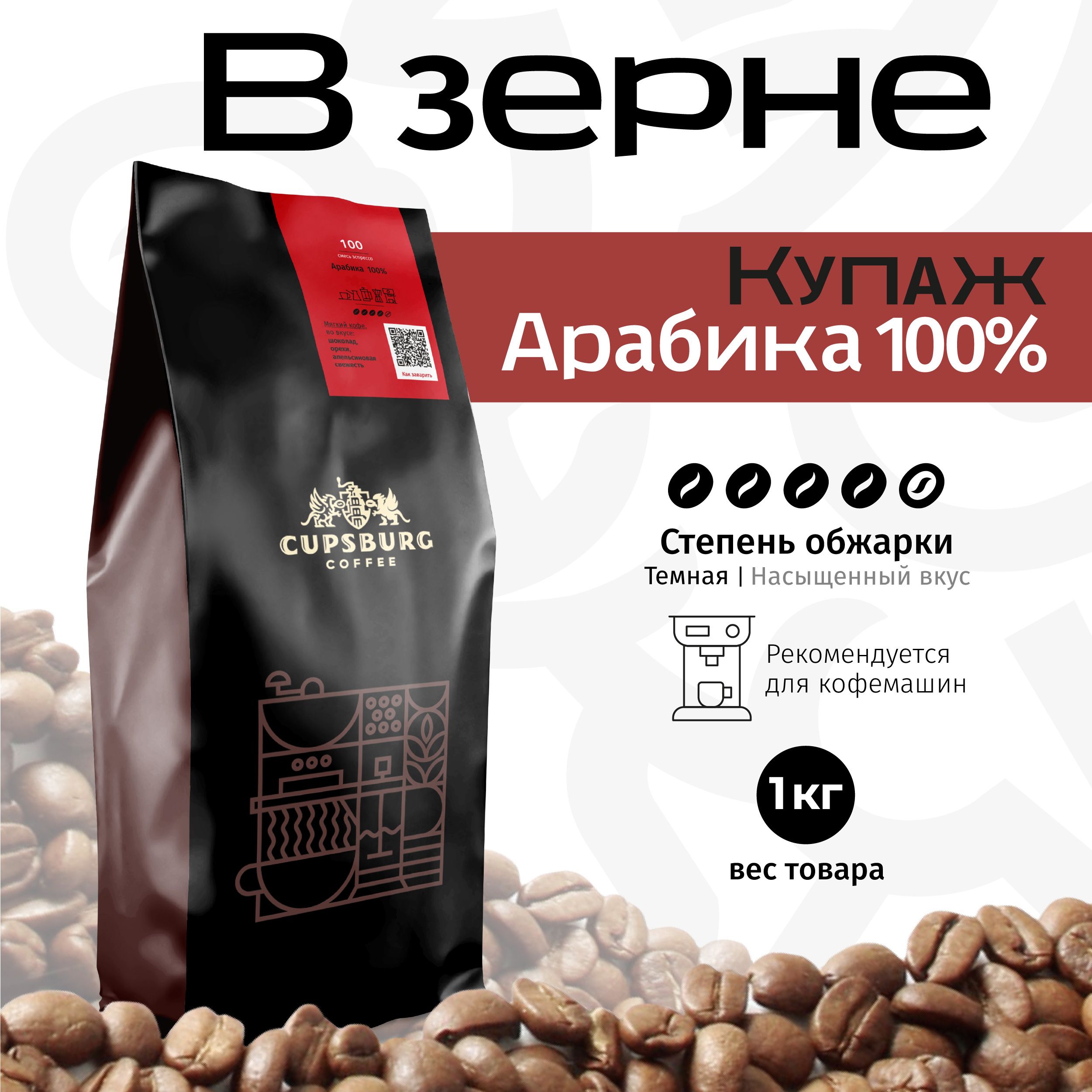 КофевзернахCUPSBURGCOFFEE