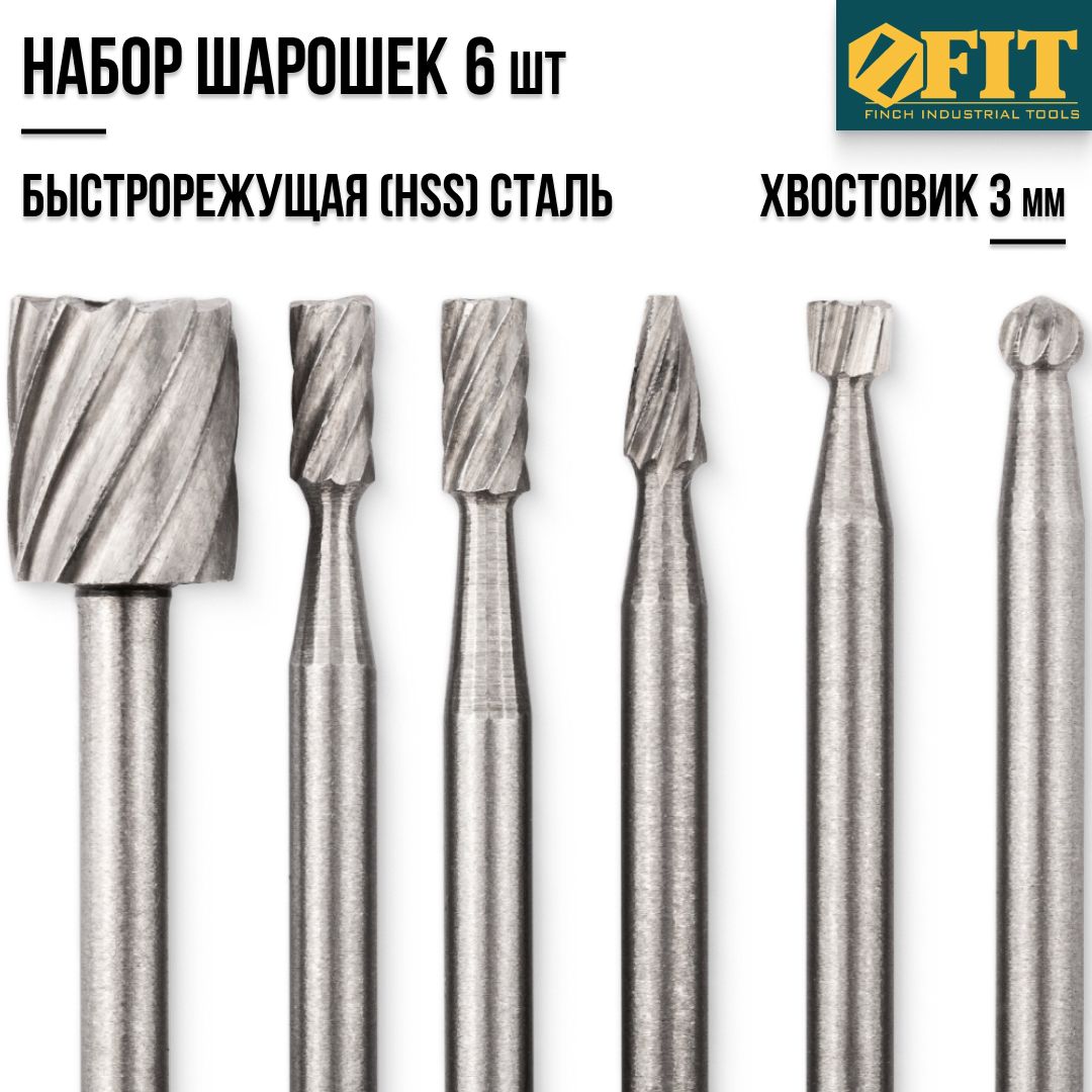 Концевая Цилиндрическая, Шарообразная Шарошка FIT FINCH INDUSTRIAL TOOLS  36475, 8х - купить по доступным ценам в интернет-магазине OZON (332106132)