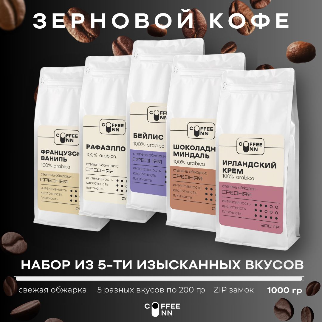 КофевзернахCOFFEEINN