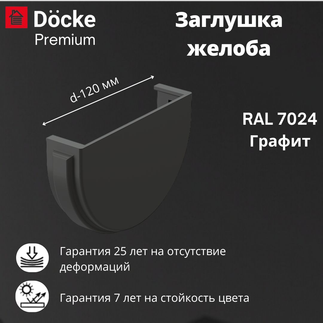 Заглушка желоба Docke Premium RAL 7024 графит, темно-серый, Деке Премиум