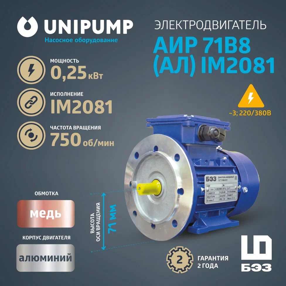 Электродвигатель АИР 71B8 (Алюминий) IM2081 (0,25 кВт/750 об/мин), корпус алюминий