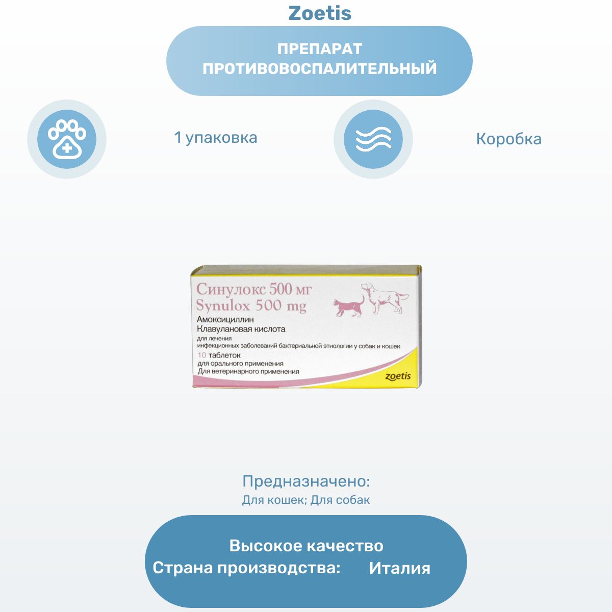 ZoetisСинулокс500мг,противоинфекционныетаблеткидлясобаккрупныхпород,10таблеток