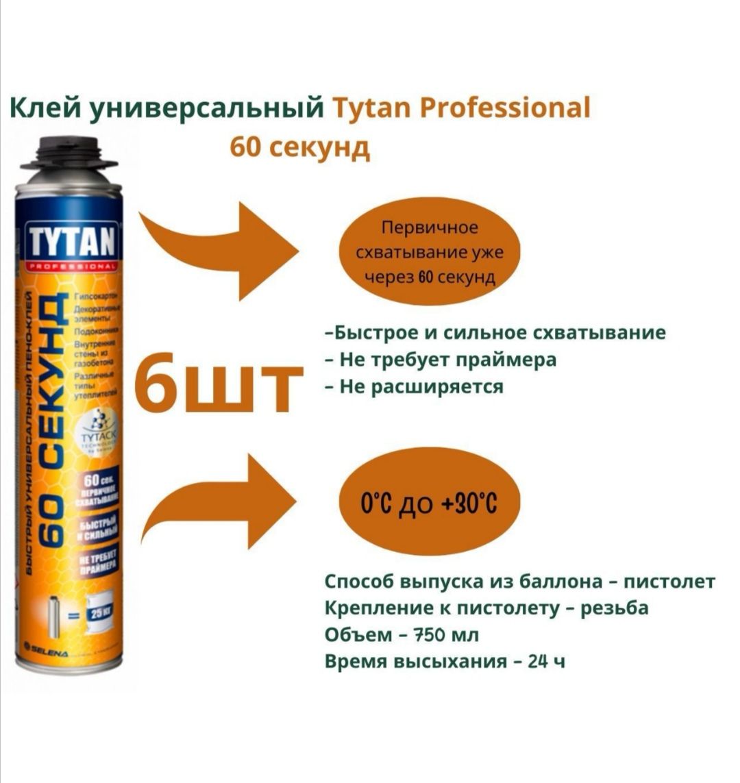 Tytan 60 секунд , Клей-пена профессиональная Tytan Professional 60 Секунд 750 мл.,6шт