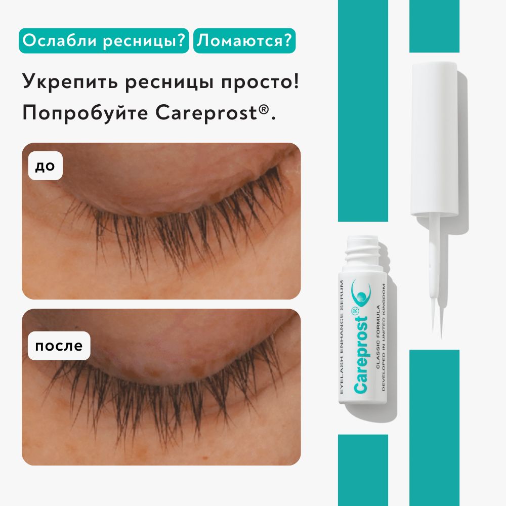 Пептидная сыворотка для роста ресниц Careprost (Карепрост) CLASSIC, Капиксил 3%