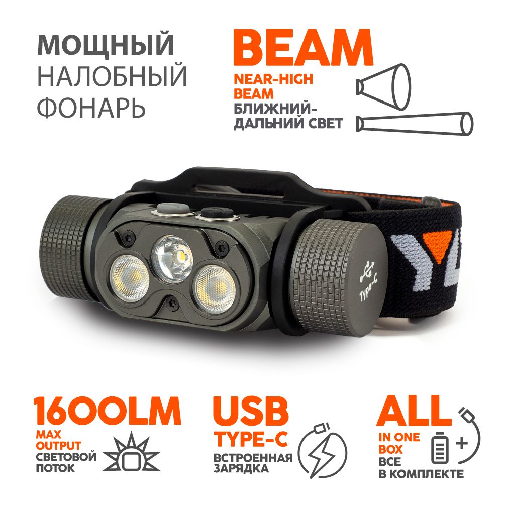 Фонарь налобный светодиодный PANDA 4.2R аккумуляторный со встроенным зарядным устойством, аккумулятор в комплекте Яркий Луч