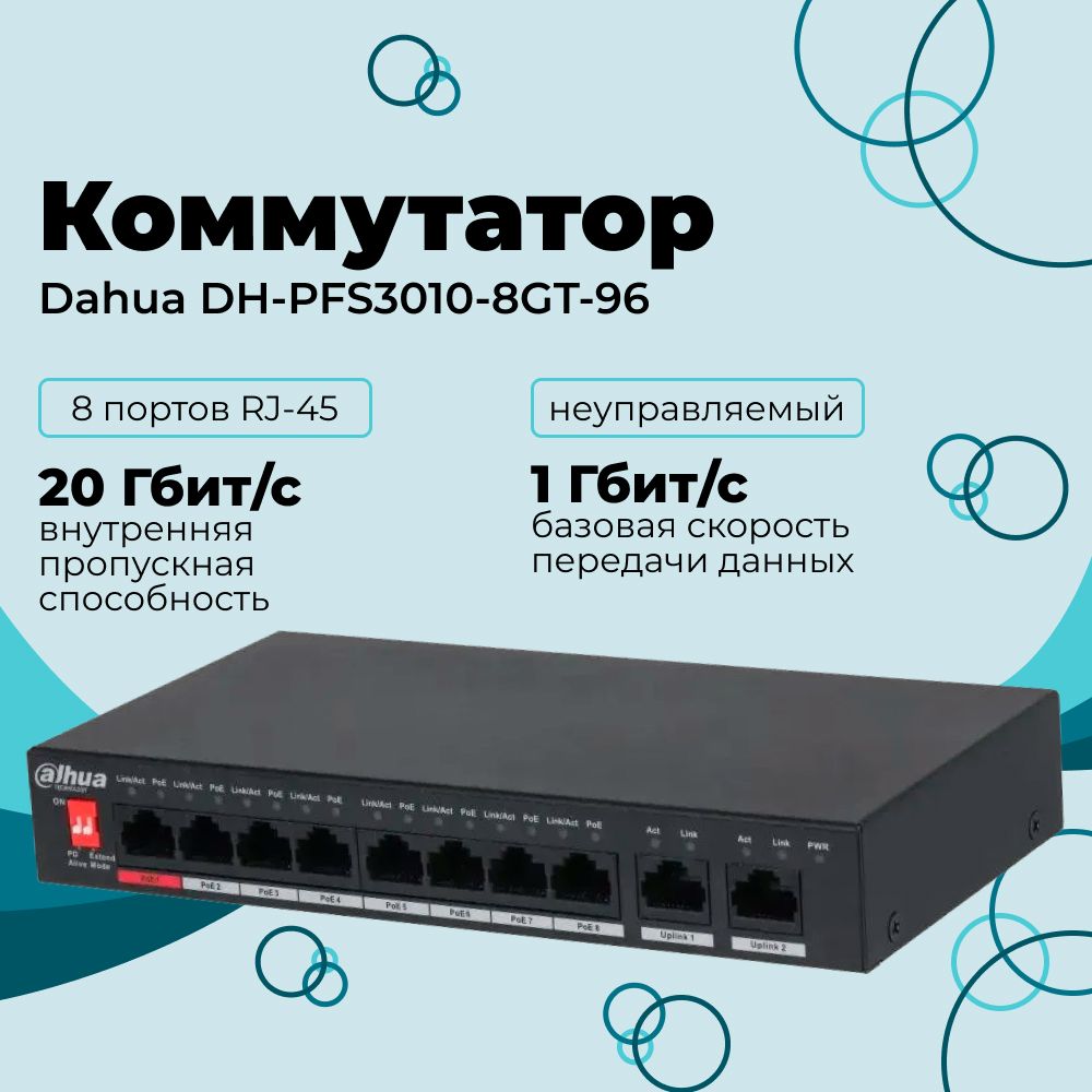 Коммутатор DAHUA неуправляемый, PoE, DH-PFS3010-8GT-96