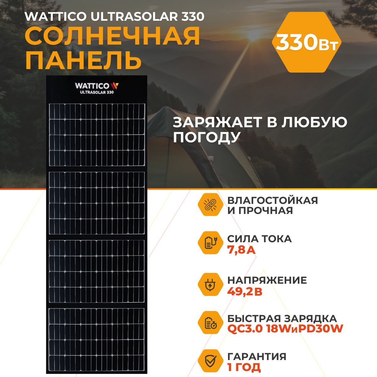 Портативная солнечная батарея панель Wattico Ultrasolar 330Вт