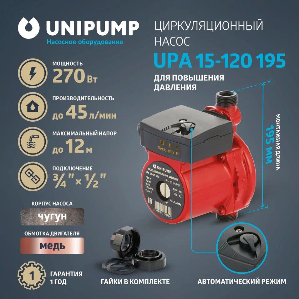 НасосциркуляционныйдляповышениядавленияUPA15-120195