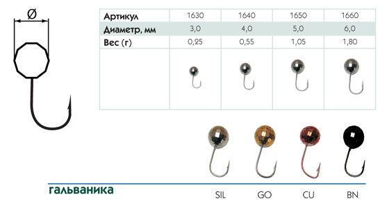 Мормышка W Spider Шар с отверст. мелк. грань 5,0 мм 1,10 гр. Cu с кембр.