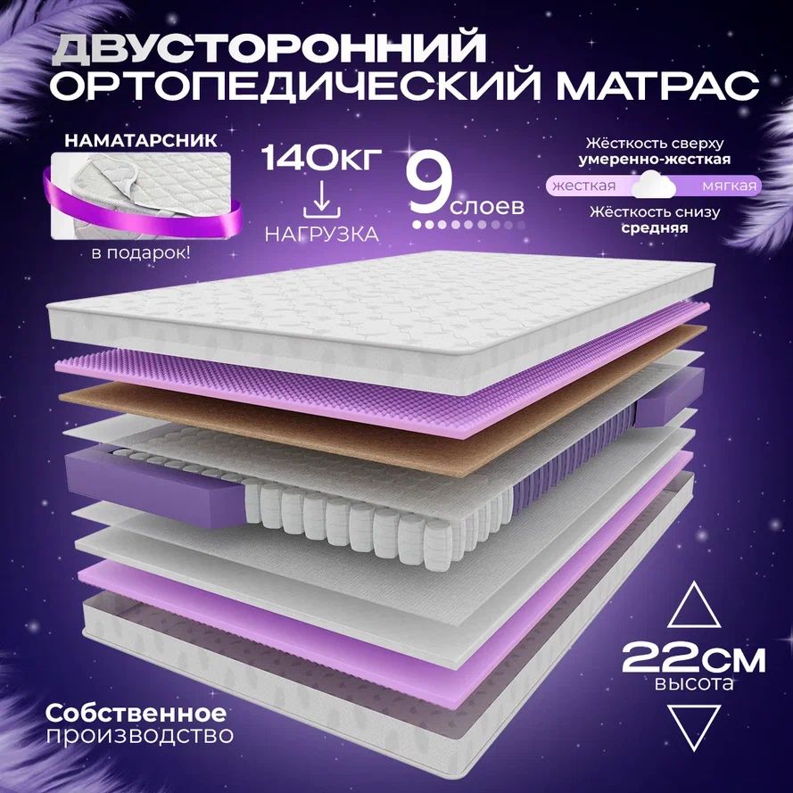 VITAFLEXМатрасОртопедическийпружинныйматрасVITAFLEXMedicineMSk110x190см,ППУ,скокосом,двусторонний,разнойжесткости,врулоне+подарокводонепроницаемыйнаматрасник,Независимыепружины,110х190см