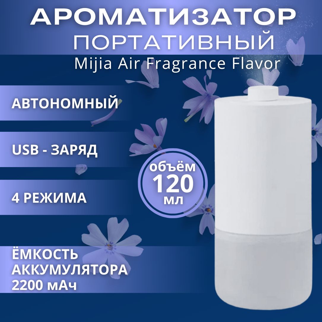 АроматизаторвоздухаXiaomiMijiaAirFragranceFlavorавтоматическийMJXFJ01XW(BHR7199CN)White