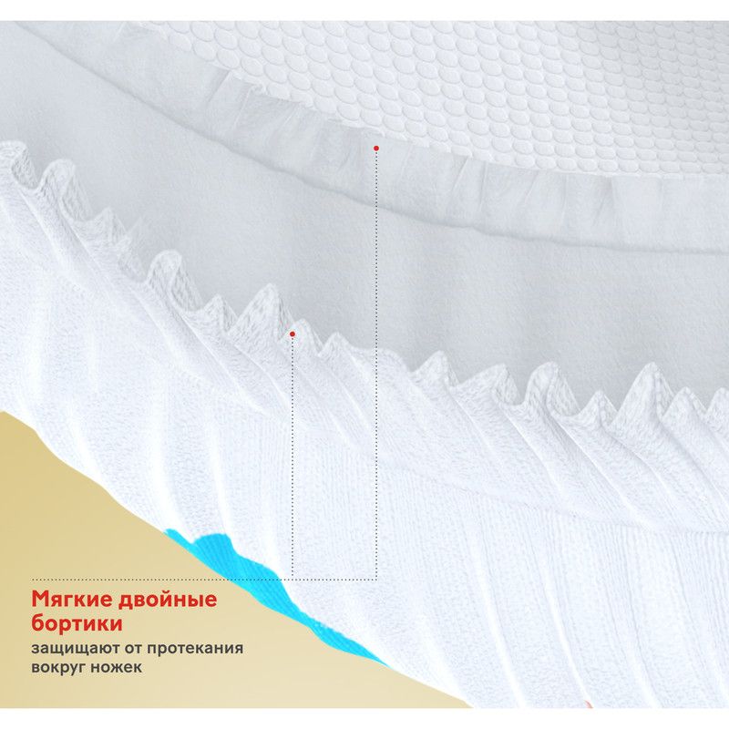 Подгузники Huggies Elite Soft 3 M размер детские, 5-9 кг, 72 шт(图7)