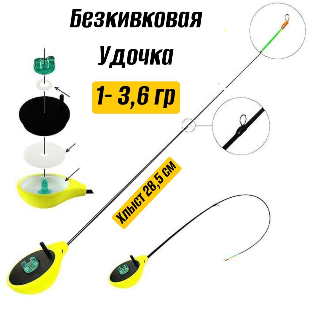 УдочкадлязимнейрыбалкиAkaraFinezzaLight(1-3,6гр),цветжелтый-1шт