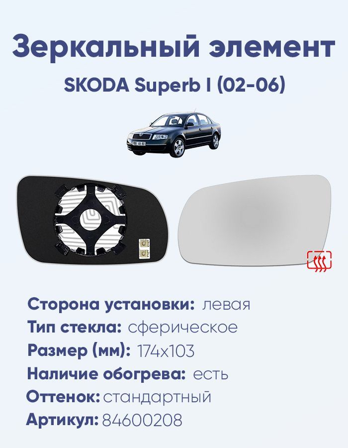 Зеркальный элемент левый SKODA Superb I (02-06) сфера нейтральный с обогревом