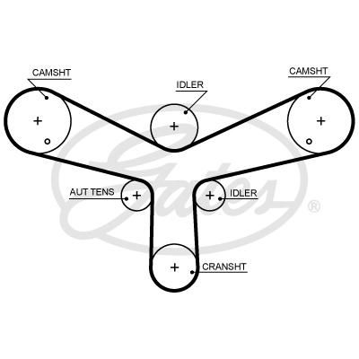 Комплект ГРМ для Пежо 607 2004-2010, Peugeot 607 комплект грм GATES K015624XS