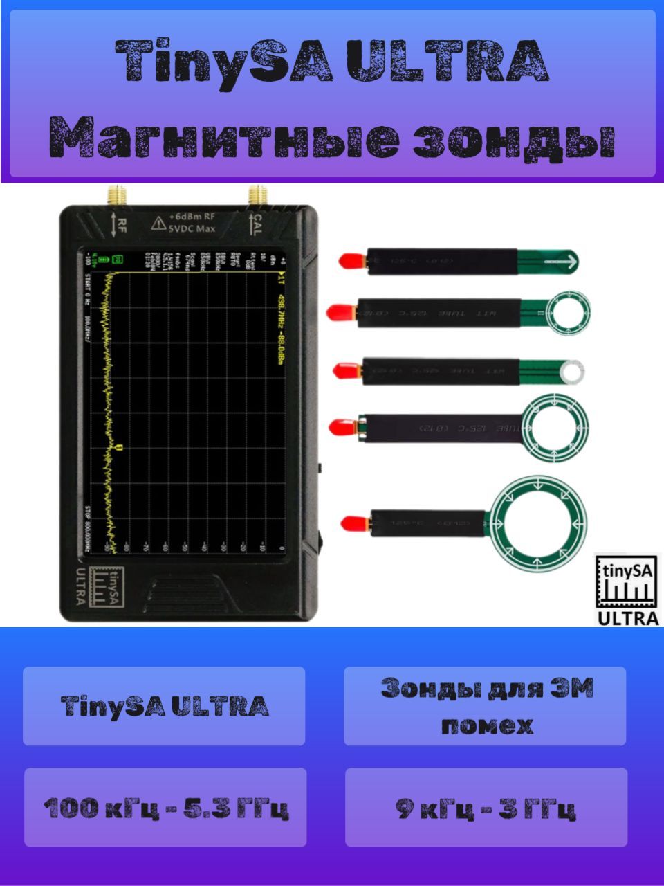 ПортативныйанализаторспектраTinySAULTRAскомплектоммагнитныхзондовближнегоближнегополядляЭМпомех(5шт)