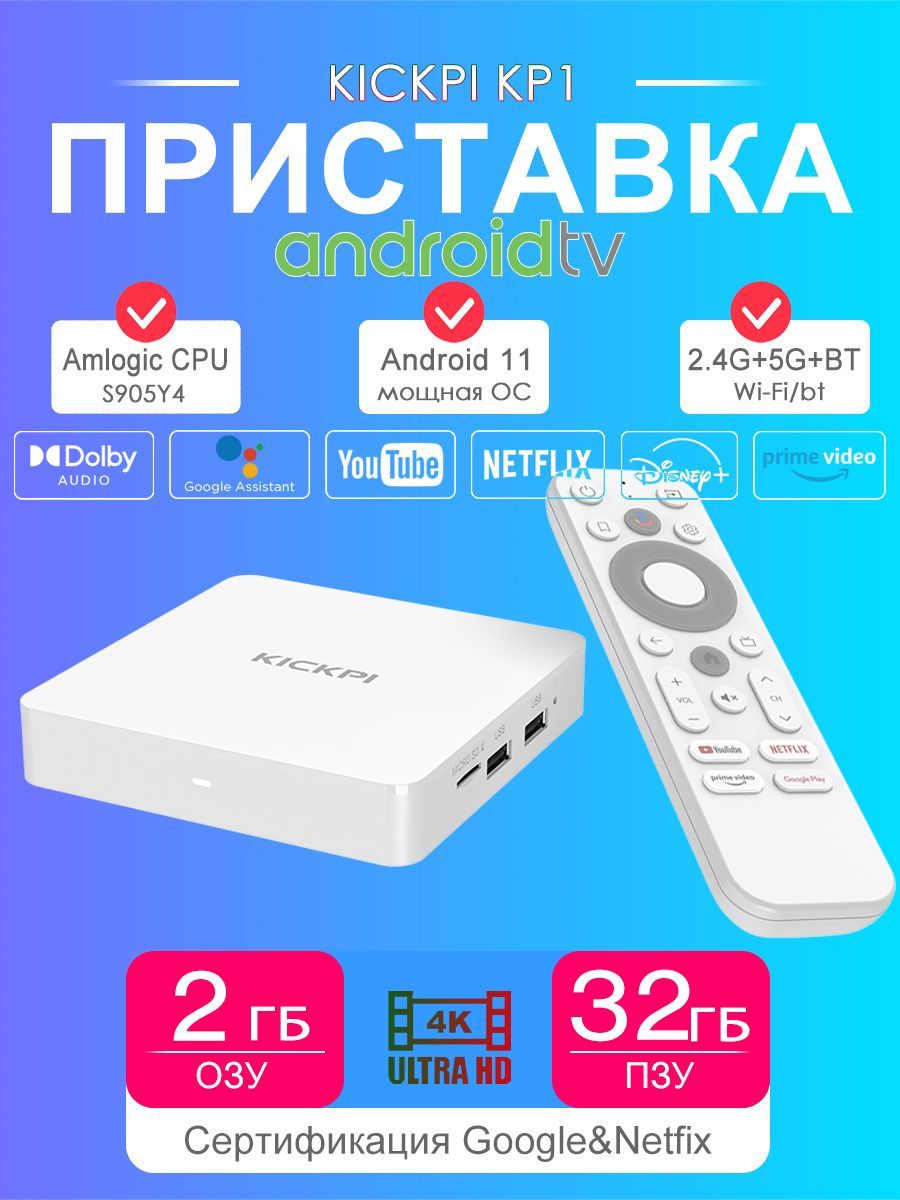 СмартТВприставкаAmlogicAndroidтвбокс