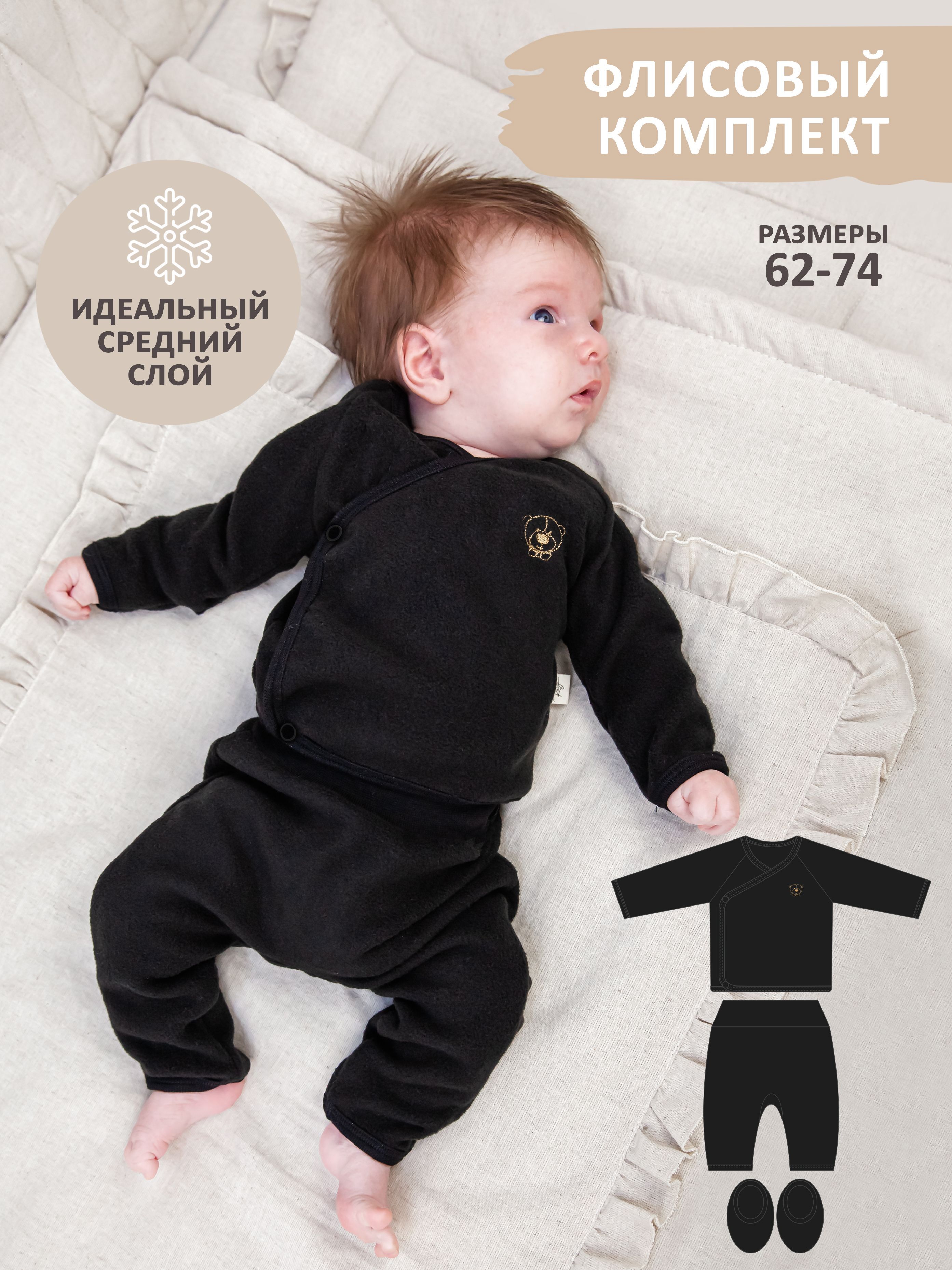 Костюм для...