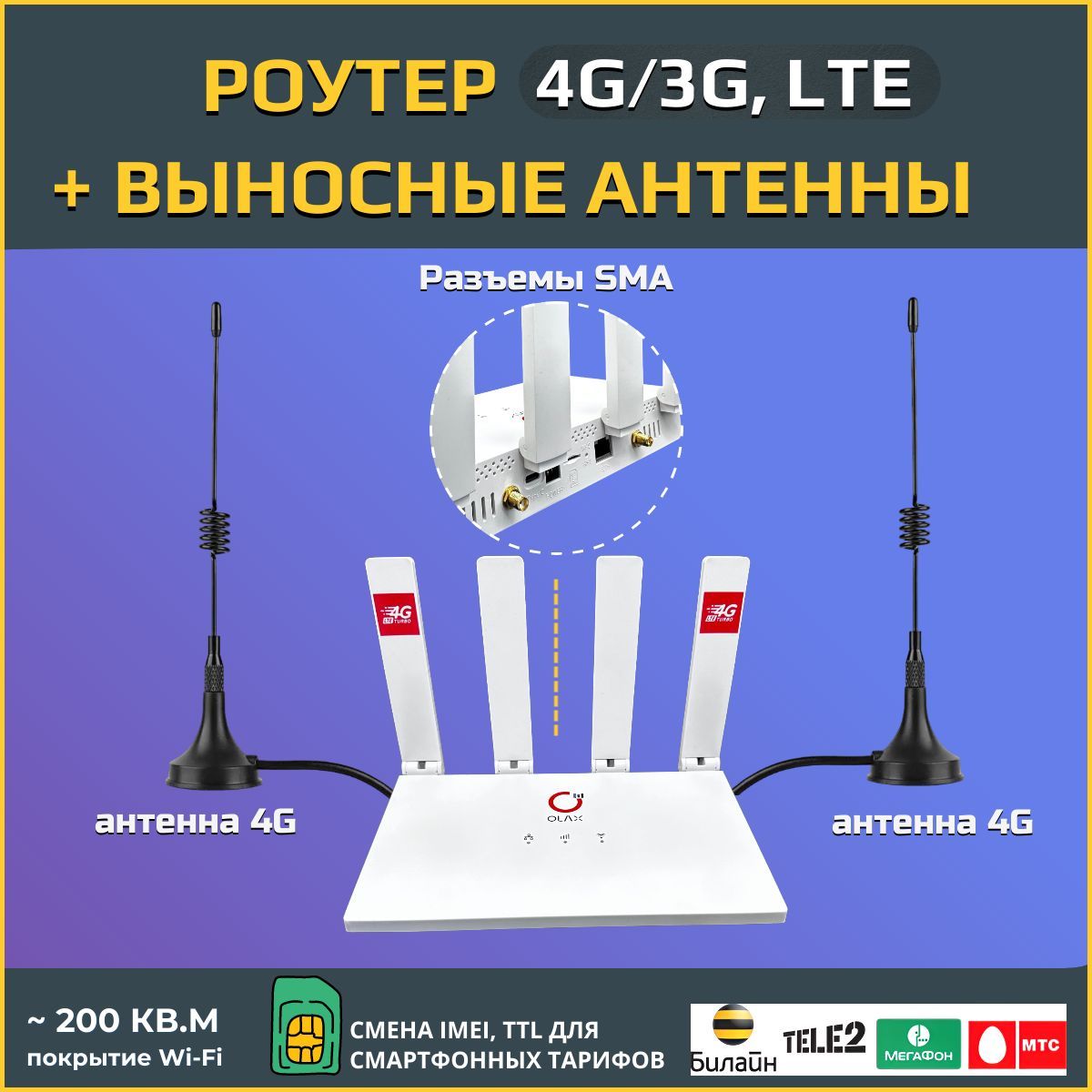 РОУТЕР 4G, Olax MC50b. + внешние антенны 3G/4G LTE с магнитным основанием. Поддержка всех операторов. Прошит IMEI, TTL